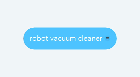 Mind Map: robot vacuum cleaner