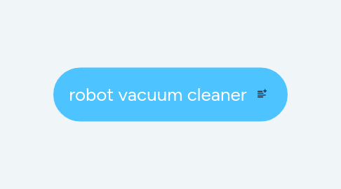 Mind Map: robot vacuum cleaner