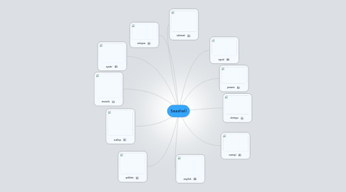 Mind Map: Seashell