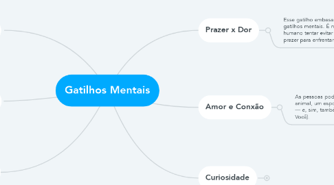 Mind Map: Gatilhos Mentais