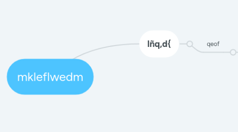 Mind Map: mkleflwedm
