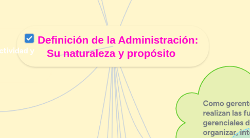 Mind Map: Definición de la Administración: Su naturaleza y propósito