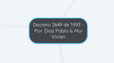 Mind Map: Decreto 2649 de 1993 - Por: Diaz Pablo & Mui Vivian