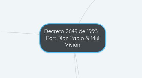 Mind Map: Decreto 2649 de 1993 - Por: Diaz Pablo & Mui Vivian