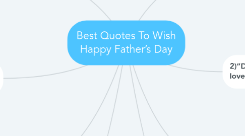 Mind Map: Best Quotes To Wish Happy Father’s Day