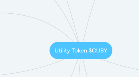 Mind Map: Utility Token $CUBY