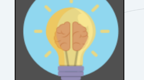 Mind Map: GENERALIDADES DEL PENSAMIENTO.