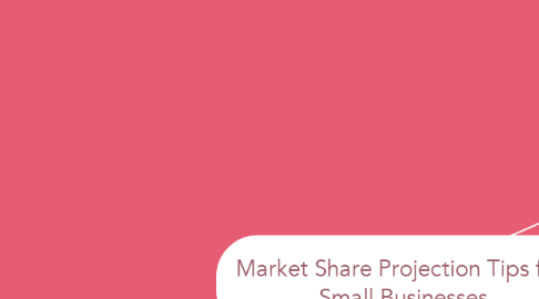 Mind Map: Market Share Projection Tips for   Small Businesses