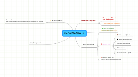 Mind Map: My First Mind Map