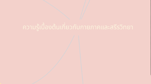 Mind Map: ความรู้เบื้องต้นเกี่ยวกับกายภาคและสรีรวิทยา