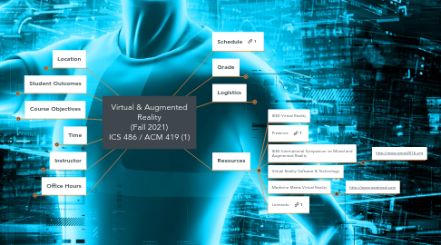 Mind Map: Virtual & Augmented Reality (Fall 2021) ICS 486 / ACM 419 (1)