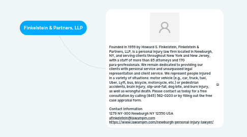 Mind Map: Finkelstein & Partners, LLP