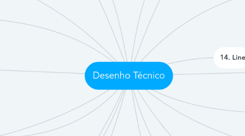 Mind Map: Desenho Técnico