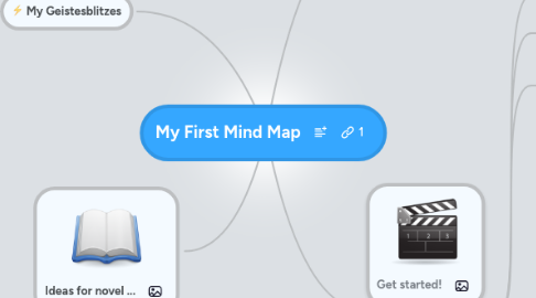 Mind Map: My First Mind Map