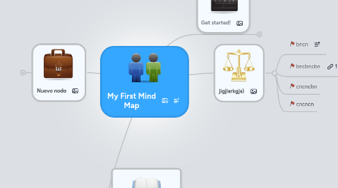 Mind Map: My First Mind Map