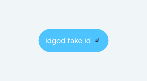 Mind Map: idgod fake id