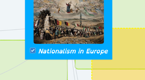 Mind Map: Nationalism in Europe