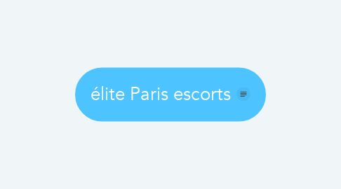 Mind Map: élite Paris escorts