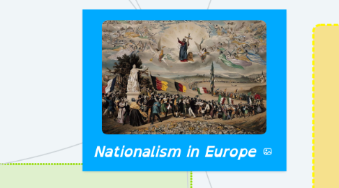 Mind Map: Nationalism in Europe