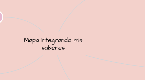 Mind Map: Mapa integrando mis saberes