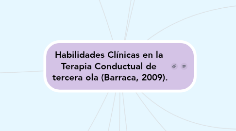 Mind Map: Habilidades Clínicas en la  Terapia Conductual de  tercera ola (Barraca, 2009).