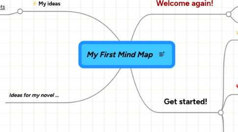 Mind Map: My First Mind Map