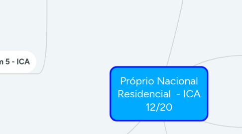 Mind Map: Próprio Nacional Residencial - ICA 12/20