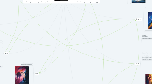 Mind Map: (B) Chouchette
