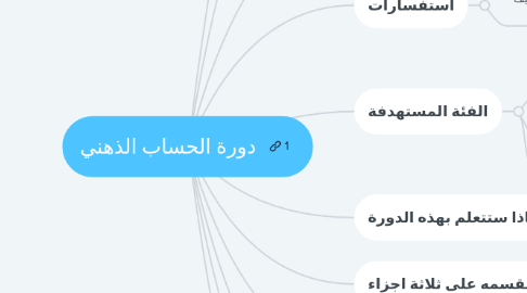 Mind Map: دورة الحساب الذهني