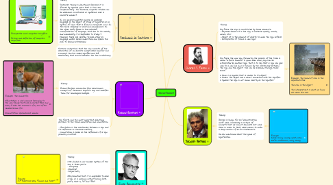 Mind Map: Semioticians