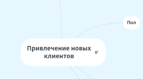 Mind Map: Привлечение новых клиентов