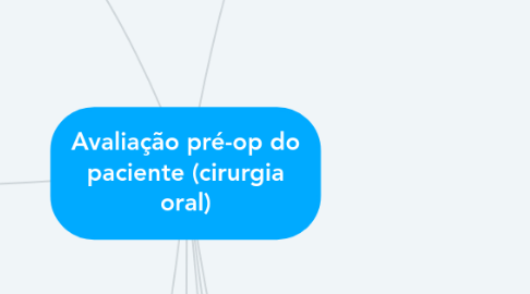 Mind Map: Avaliação pré-op do paciente (cirurgia oral)