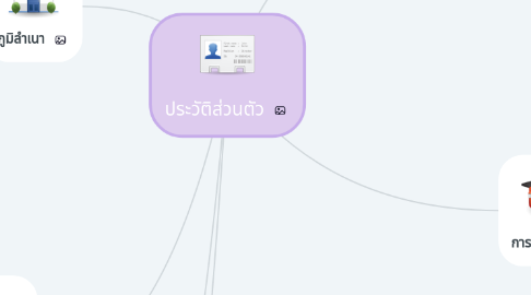 Mind Map: ประวัติส่วนตัว