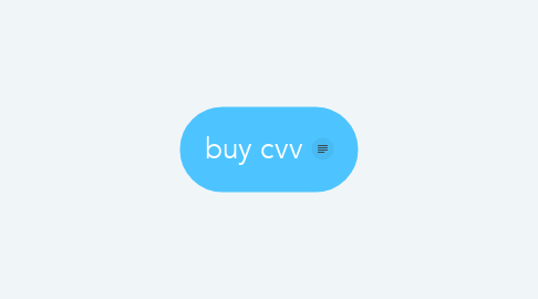 Mind Map: buy cvv