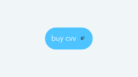 Mind Map: buy cvv