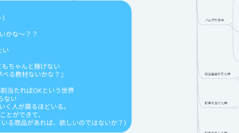 Mind Map: ペルソナ分析シート (トレンドアフィリエイト)  【需要】外さない記事を書く方法ないかな～？？ ⇩⇩ 記事の当たる確率を上げたい ⇩⇩ 色々やってみたけど、結局どの方法を使ってもちゃんと稼げない 『もっとトレンドアフィリエイトの根本から学べる教材ないかな？』  (※トレンドアフィリエイトは稼いでいる人でも3割当たればOKという世界 稼げていない人は1割も当たらない だから稼げない記事を量産してしまい、消えていく人が腐るほどいる。 もしこの1割を3割⇨5割⇨7割と上げることができて、 なおかつ誰でも分かるように簡潔に考え方・やり方がまとめられている商品があれば、欲しいのではないか？)