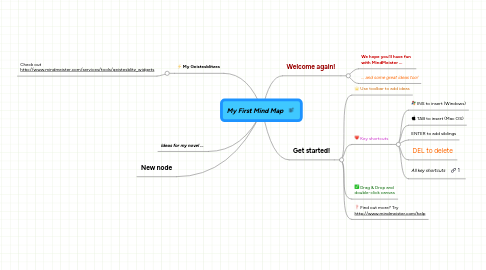 Mind Map: My First Mind Map