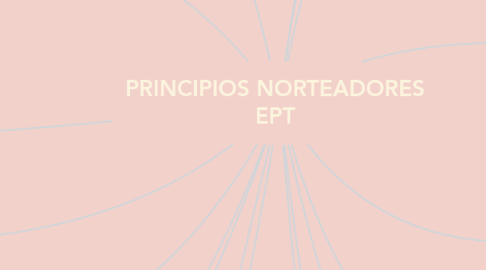 Mind Map: PRINCIPIOS NORTEADORES EPT
