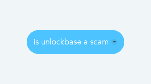 Mind Map: is unlockbase a scam