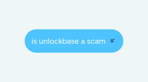 Mind Map: is unlockbase a scam