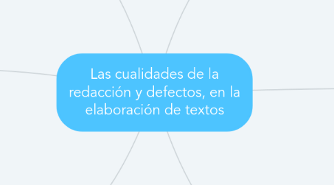 Mind Map: Las cualidades de la redacción y defectos, en la elaboración de textos