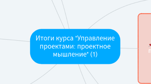 Mind Map: Итоги курса "Управление проектами: проектное мышление" (1)