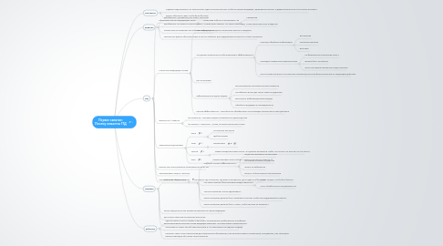 Mind Map: Первое занятие: Почему ломается ГТД