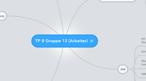 Mind Map: TP 8 Gruppe 13 (Arbeiter)