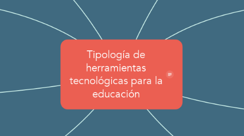 Mind Map: Tipología de herramientas tecnológicas para la educación