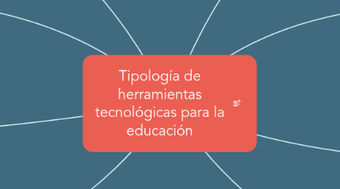 Mind Map: Tipología de herramientas tecnológicas para la educación