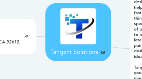 Mind Map: Tangent Solutions