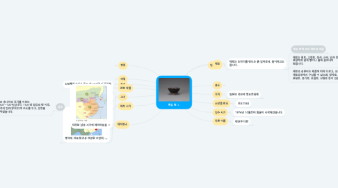 Mind Map: 흑유 완