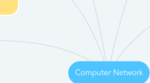 Mind Map: Computer Network
