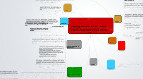 Mind Map: The authority and power of the Lord Jesus Christ (2 Corinthians 4:7 Amplified Bible (AMP) we possess this precious treasure in vessels of earth, that the grandeur and exceeding greatness of the power may be shown to be from God and not from ourselves) we can release by doing the following...